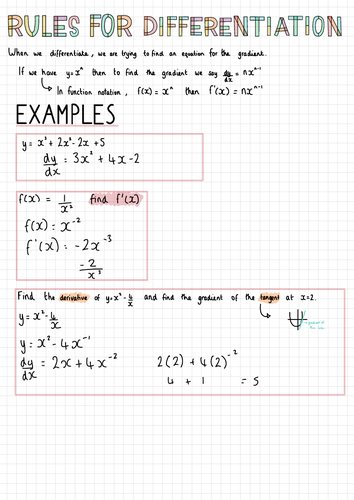 Differentiation Notes (IGCSE Cambridge Additional Mathematics)