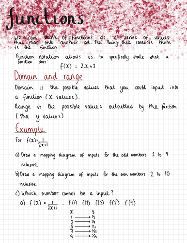 Functions Notes (IGCSE Cambridge Additional Mathematics)