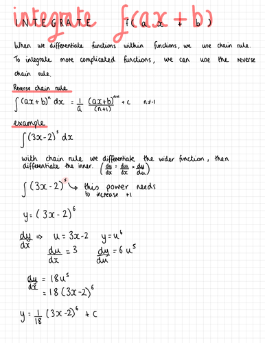 Integrating f(ax+b) Notes (IGCSE Cambridge Additional Mathematics)