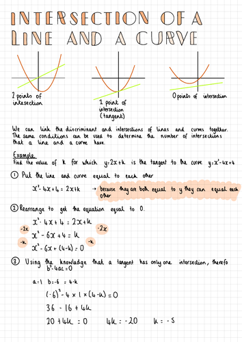 Intersection of a Line and a Curve Notes (IGCSE Cambridge Additional ...