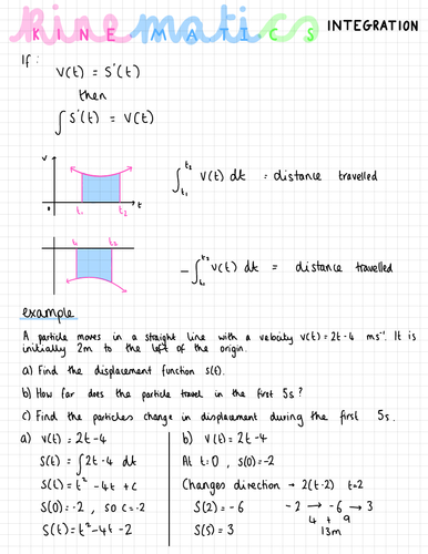 Kinematics Notes (IGCSE Cambridge Additional Mathematics)