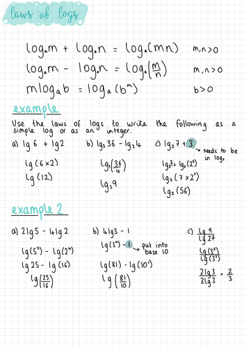 Laws of Logarithms Notes (IGCSE Cambridge Additional Mathematics)
