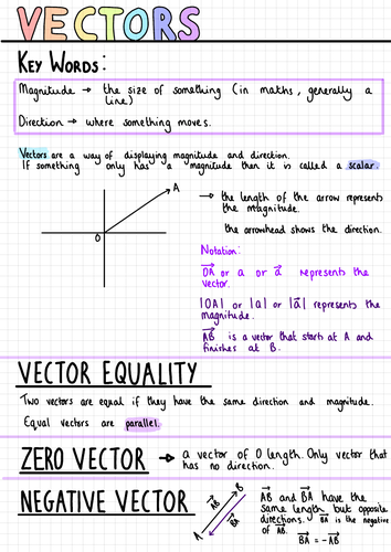 Vectors Notes (IGCSE Cambridge Additional Mathematics)
