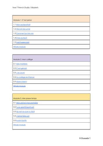 Studio 1 French - Blooket quizzes