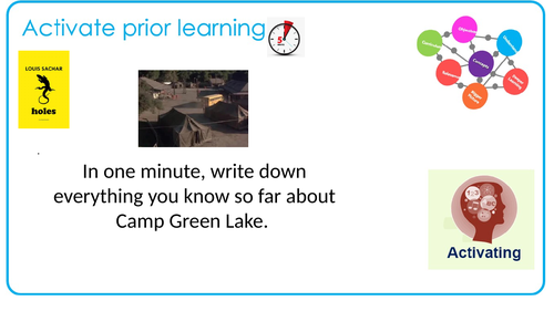 Holes reading powerpoint chapters 6 & 7