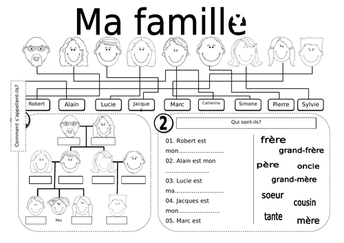 Ma famille / My family / Family members | Teaching Resources