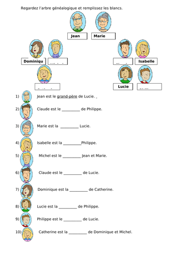 Ma famille / My family / Family members / Arbre généalogique / Family tree