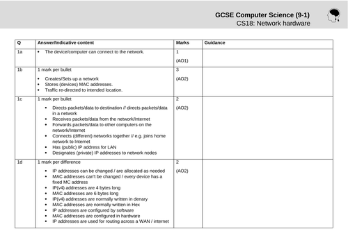 Exam Walkthrough - CS18: Network hardware