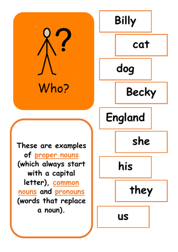 Colourful Semantics posters KS2