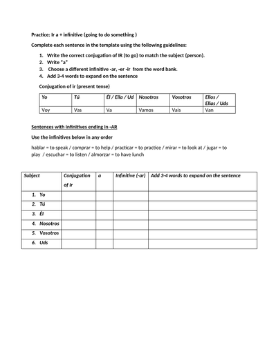 Ir a infinitive worksheet | Teaching Resources