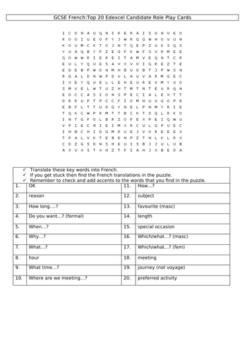 GCSE French Edexcel- Wordsearch translation puzzle -top 20 role play bullet point words