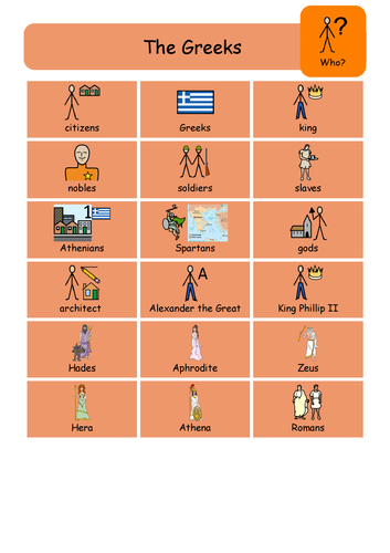 The Greeks Key Vocabulary with Widgit symbols and Colourful Semantics
