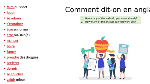 Knowledge Organiser - Healthy Living