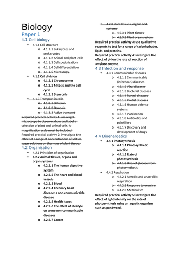 AQA Combined Science Biology Checklist for 2022 Exams