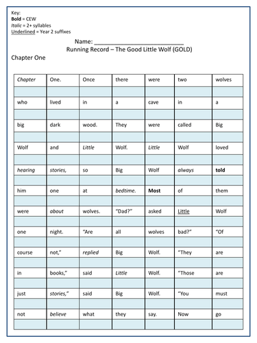 Reading Moderation Year 2 EXS Running Record The Good Little Wolf