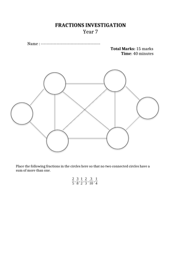 Fractions Investigation