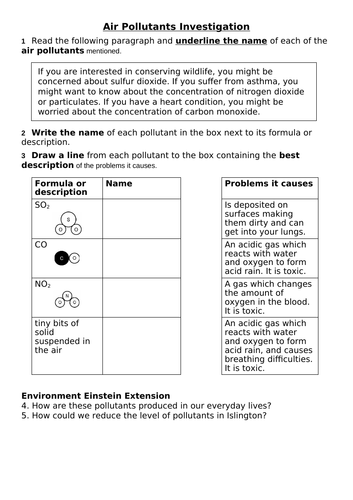 Atmospheric Pollutants