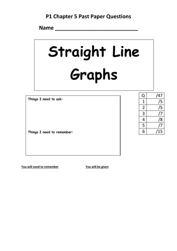 AS Pure Revision booklets