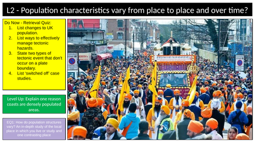 population-characteristics-teaching-resources