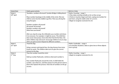 Maths Medium Term Plan - EYFS