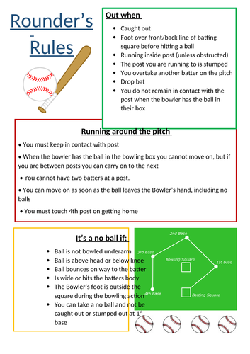 Rounders Rule Sheet