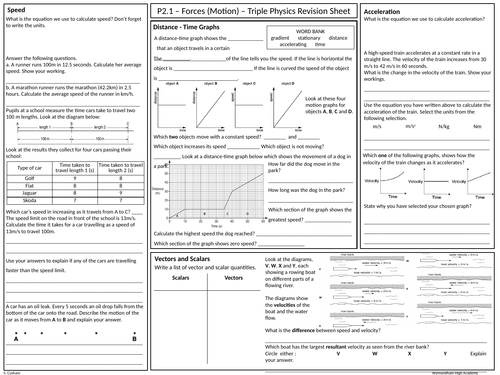 OCR Gateway GCSE Physics P2 revision mat