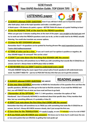 GCSE French Rapid Revision Guide