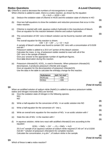 A-Level Redox | Teaching Resources