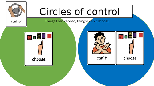 Circles of control