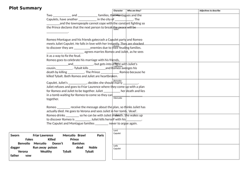 Romeo and Juliet Revision - Plot, Character, Prolouge