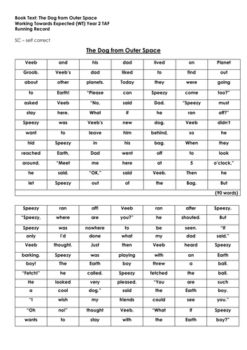 Year 2 Reading Moderation Working Towads The Dog from Outer Space Running Record