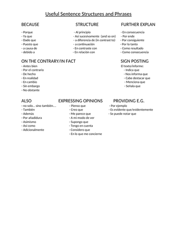 GCSE Spanish Useful Sentence Structures and Phrases