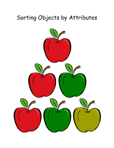 Sorting Objects by Attributes