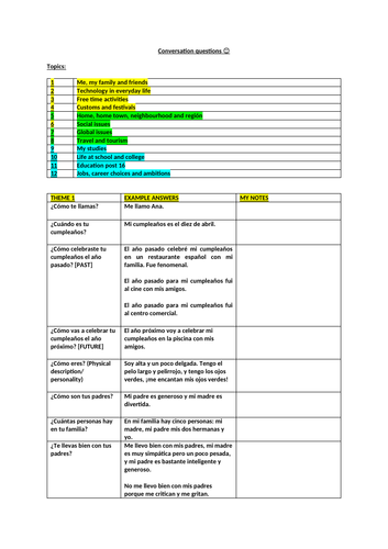 gcse-spanish-speaking-conversation-questions-teaching-resources