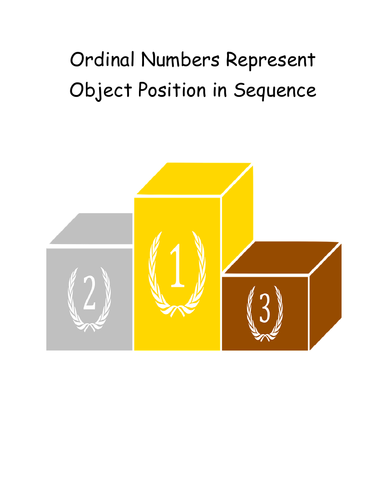 Ordinal Numbers Represent Object Position in Sequence