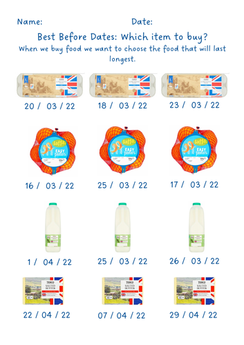 Recognising and ordering dates, best before dates, life skills, independent living