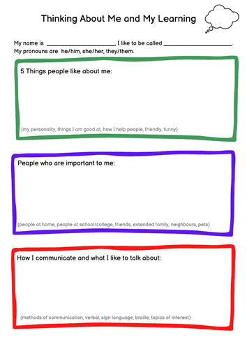 Thinking about me and my learning- All about me worksheets