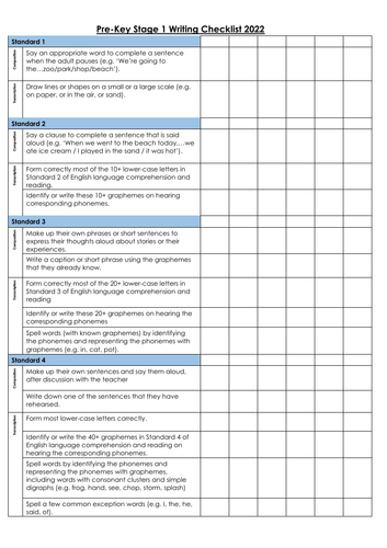 writing-end-of-key-stage-1-teaching-assessment-framework-taf