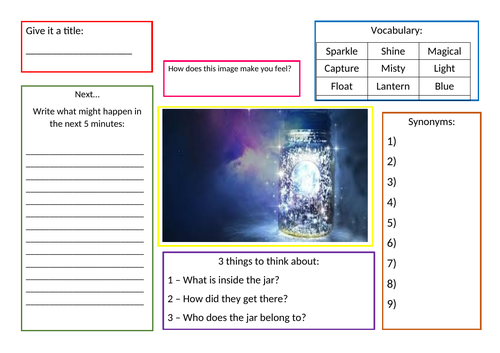 Picture Inference Activity