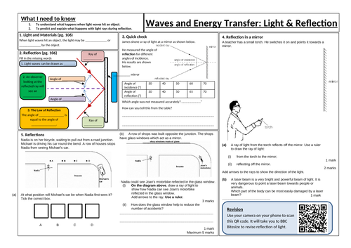 Light and Reflection