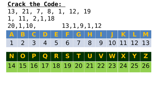 The Mughal Empire- Tudors comparison