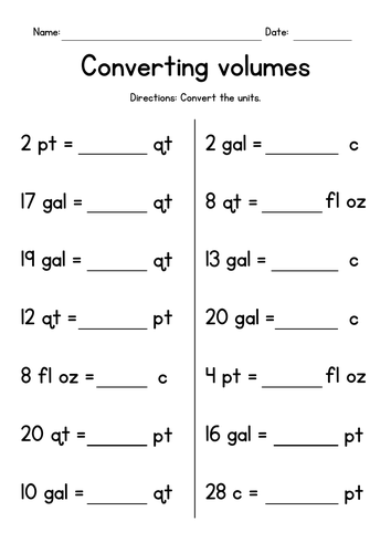 Converting Liquid Volumes (fluid ounces, cups, pints, quarts