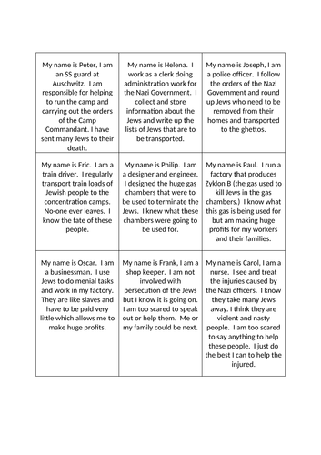 Who was to blame for the Holocaust?