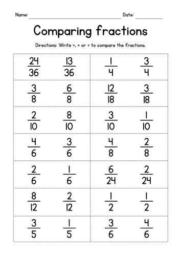 Comparing Fractions With Different Denominators Worksheet for 3rd