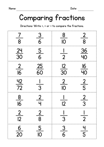 Comparing Fractions With Different Denominators Worksheet for 3rd-5th Grade