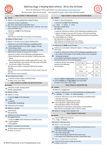 KS1 and KS2 2018 Reading Mark Scheme on a Page