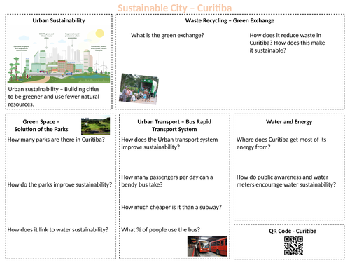 Sustainable City Revision Urban Issues & Challenges - AQA GCSE