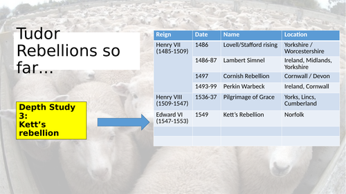 Agrarian Discontent, Kett Rebellion- Rebellion and Disorder Edexcel