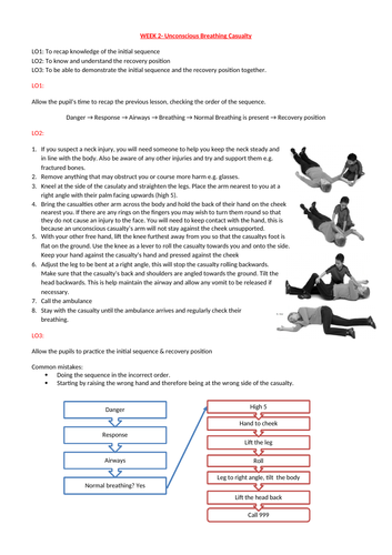 British Heart Foundation Heart Start Emergency First Aid