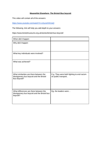 Civil Rights USA overview KS3 3 part lesson